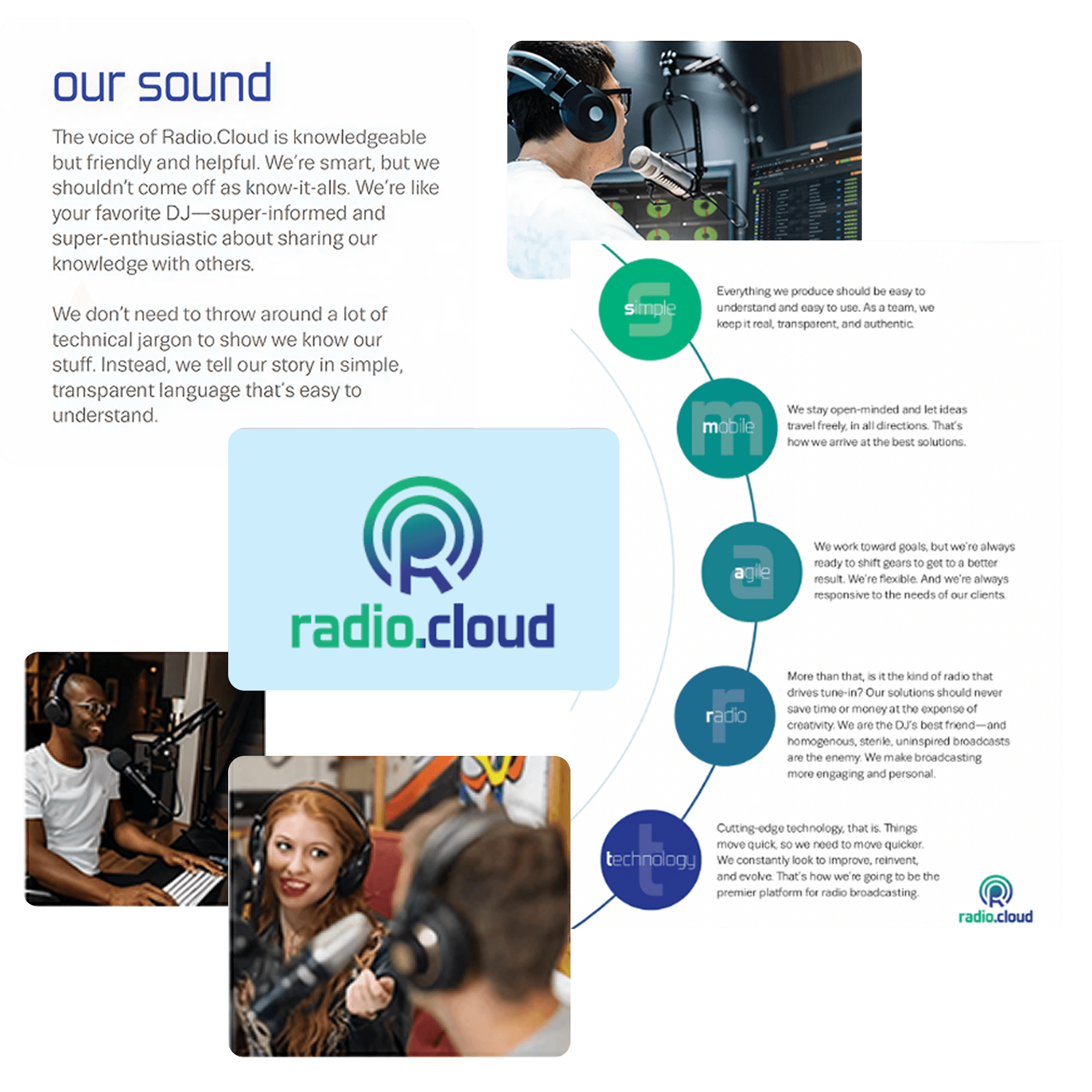 CREATED THE BRAND PLATFORM