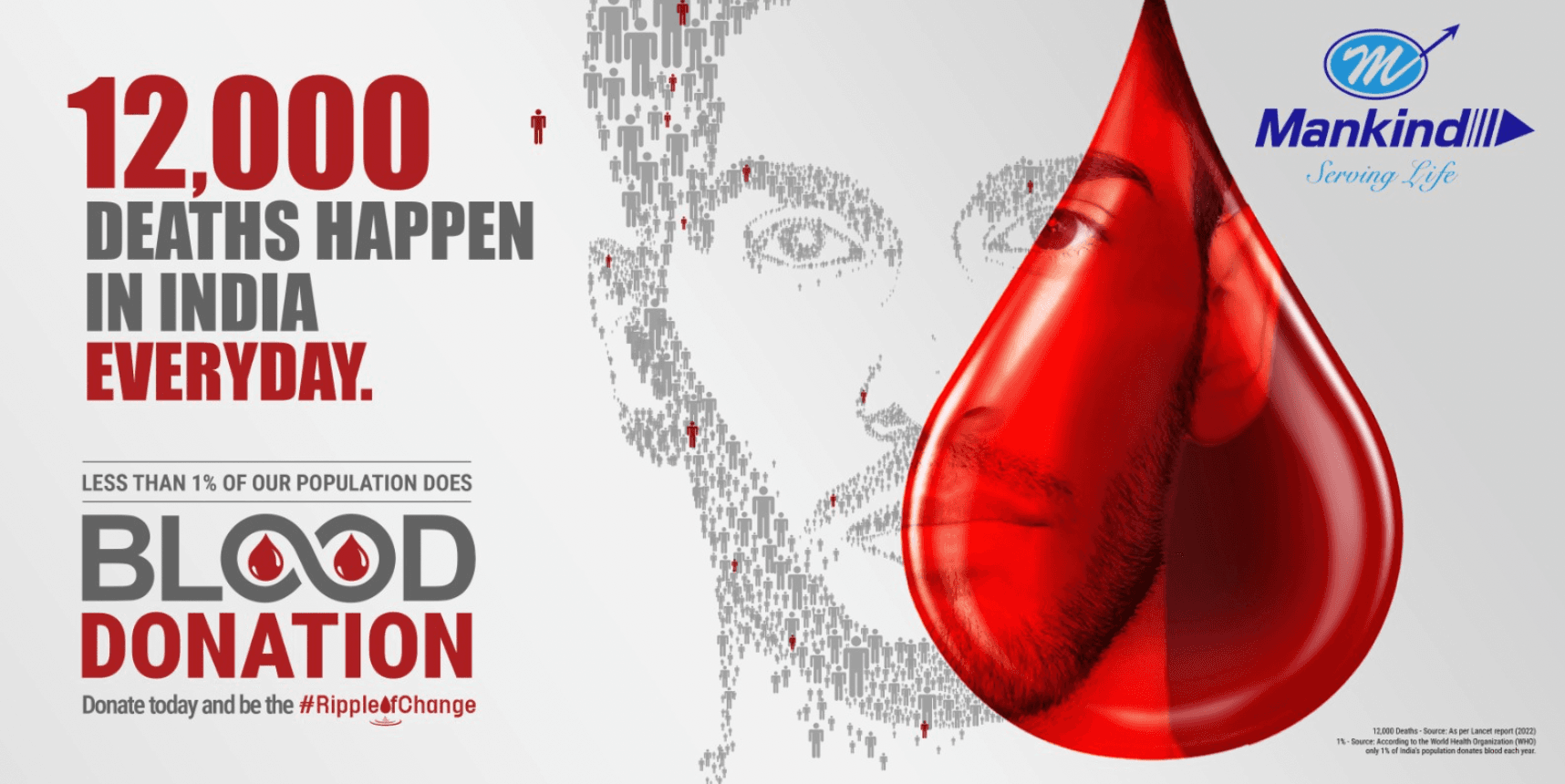Ripple of Change- Blood Donor Day Campaign